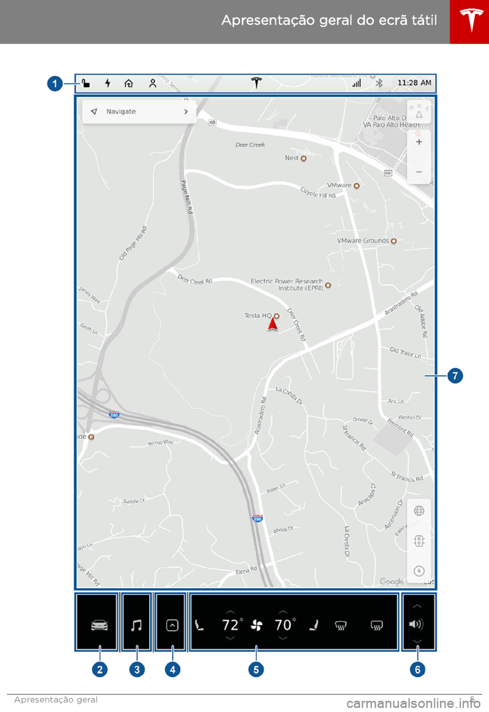 TESLA MODEL S 2019  Manual do proprietário (in Portuguese) Apresenta