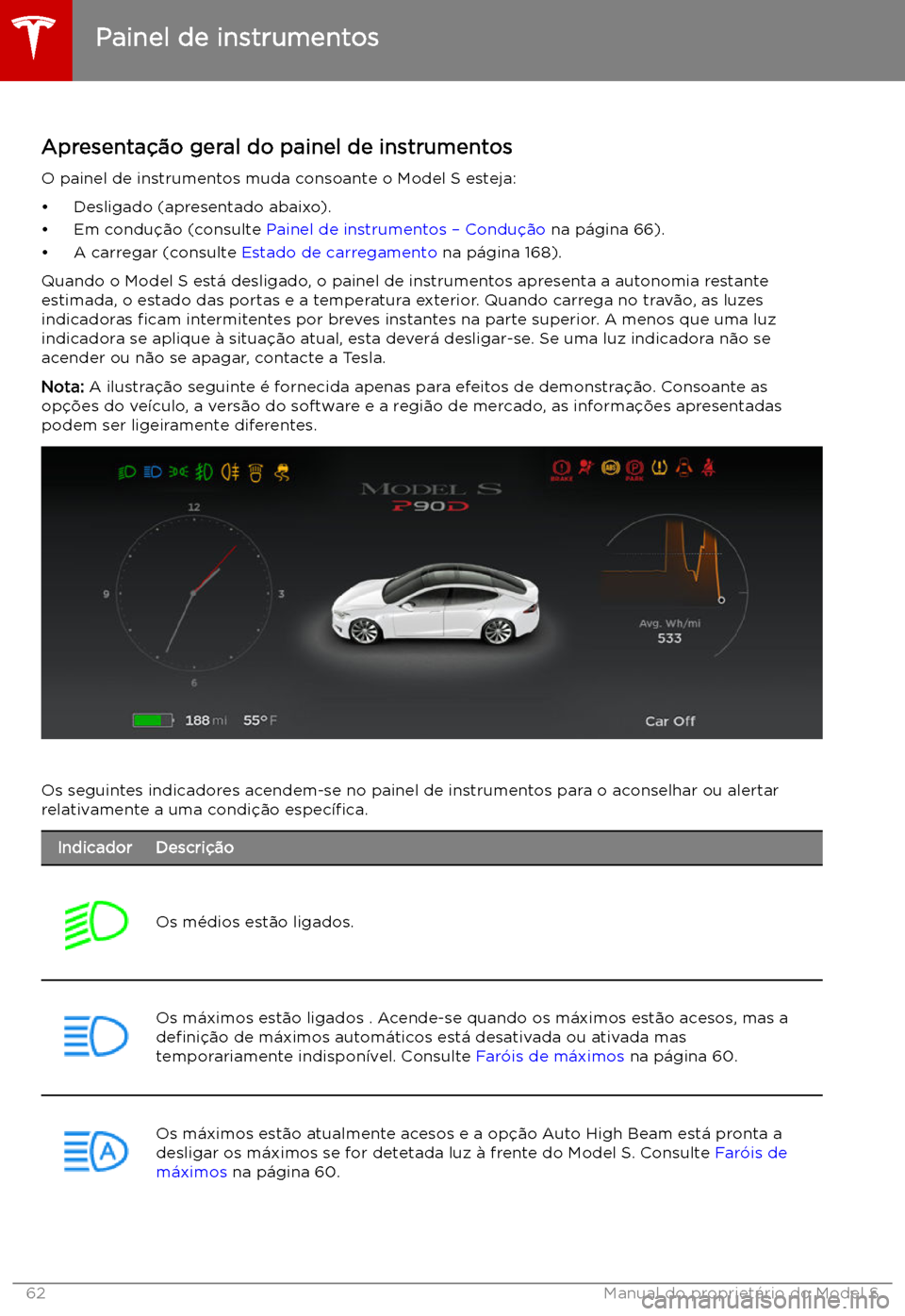 TESLA MODEL S 2019  Manual do proprietário (in Portuguese) Painel de instrumentos
Apresenta