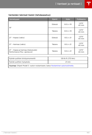 Page 194