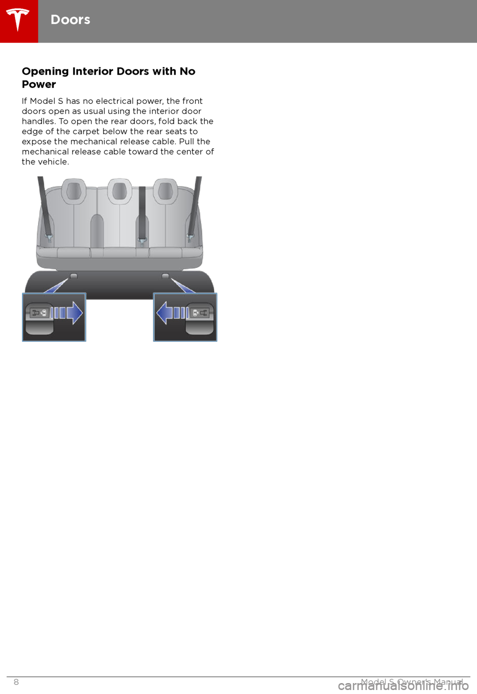 TESLA MODEL S 2018  Owners Manual  Opening Interior Doors with No
Power
If Model S has no electrical power, the front
doors open as usual using the interior door
handles. To open the rear doors, fold back the
edge of the carpet below t