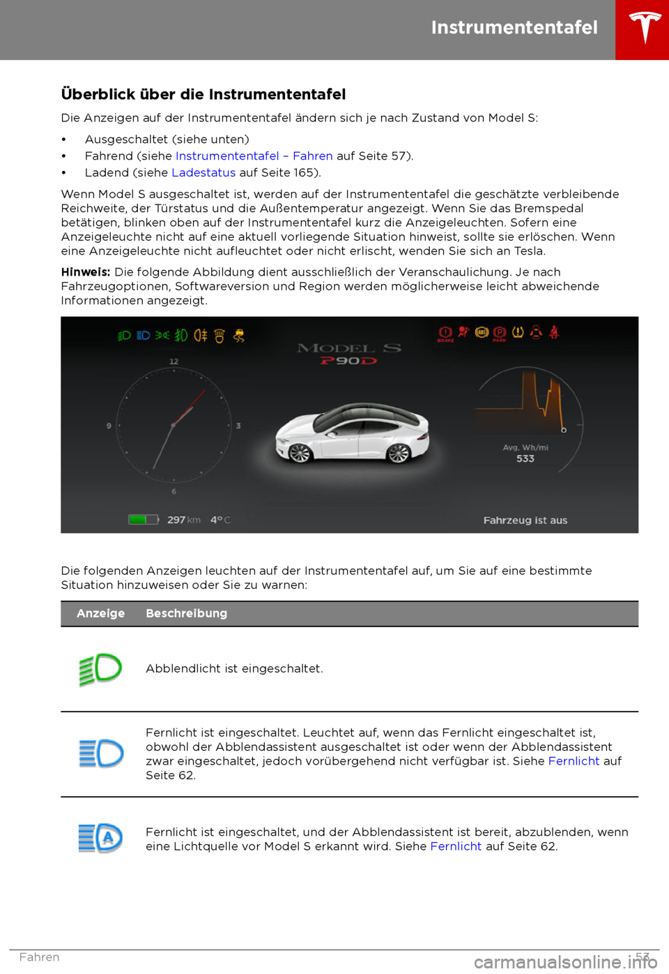 TESLA MODEL S 2018  Betriebsanleitung (in German) 