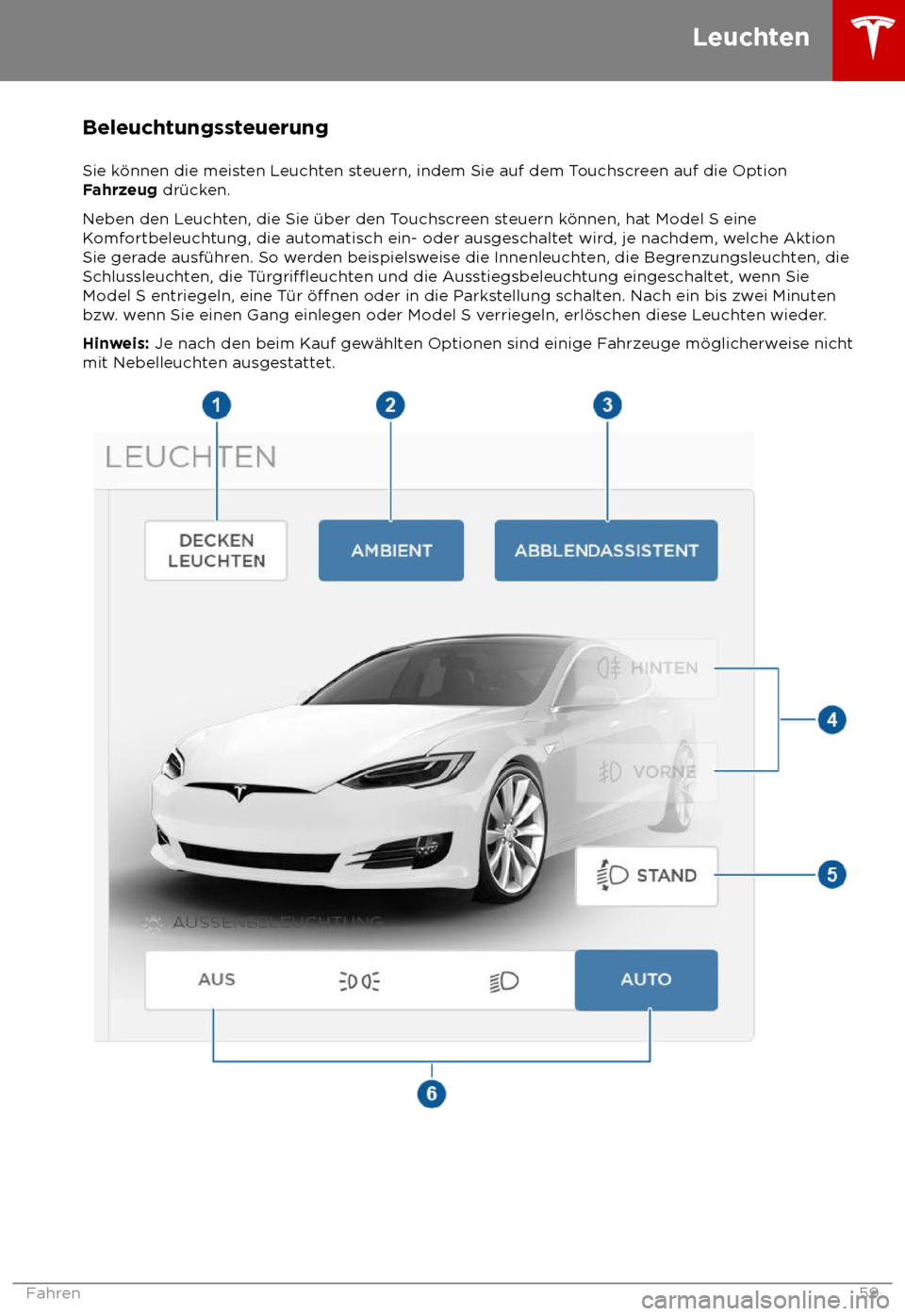 TESLA MODEL S 2018  Betriebsanleitung (in German) Beleuchtungssteuerung
Sie k 