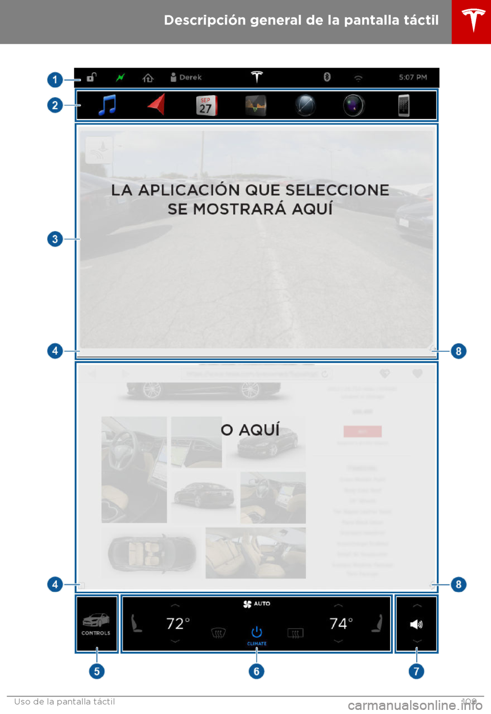 TESLA MODEL S 2018  Manual del propietario (in Spanish) Descripci