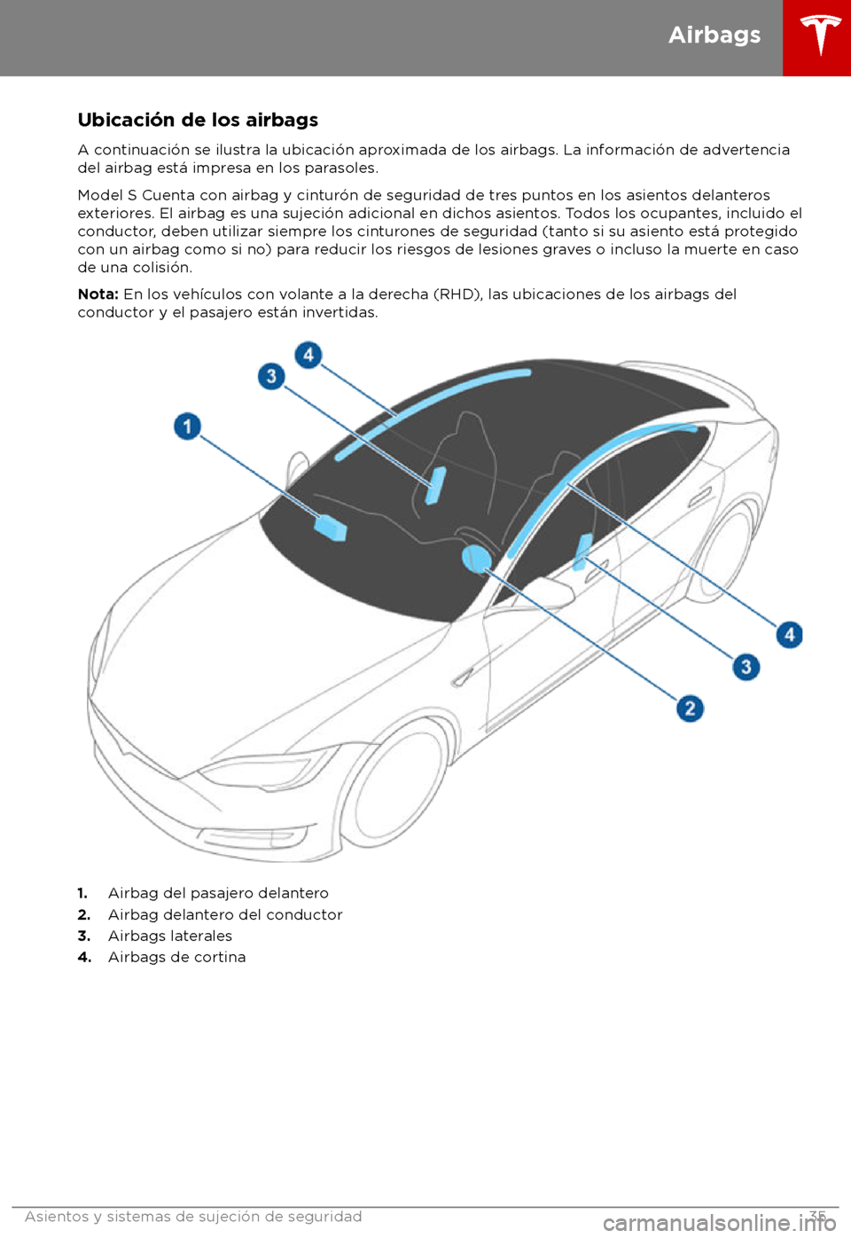 TESLA MODEL S 2018  Manual del propietario (in Spanish) Ubicaci