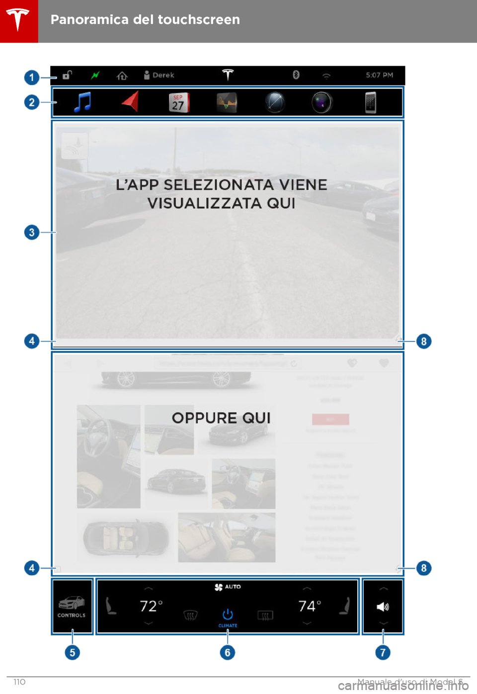 TESLA MODEL S 2018  Manuale del proprietario (in Italian) Panoramica del touchscreen
110 Manuale d