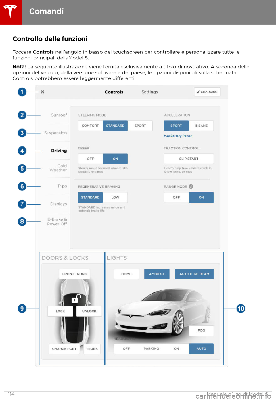TESLA MODEL S 2018  Manuale del proprietario (in Italian) Controllo delle funzioni
T occare Controls nell