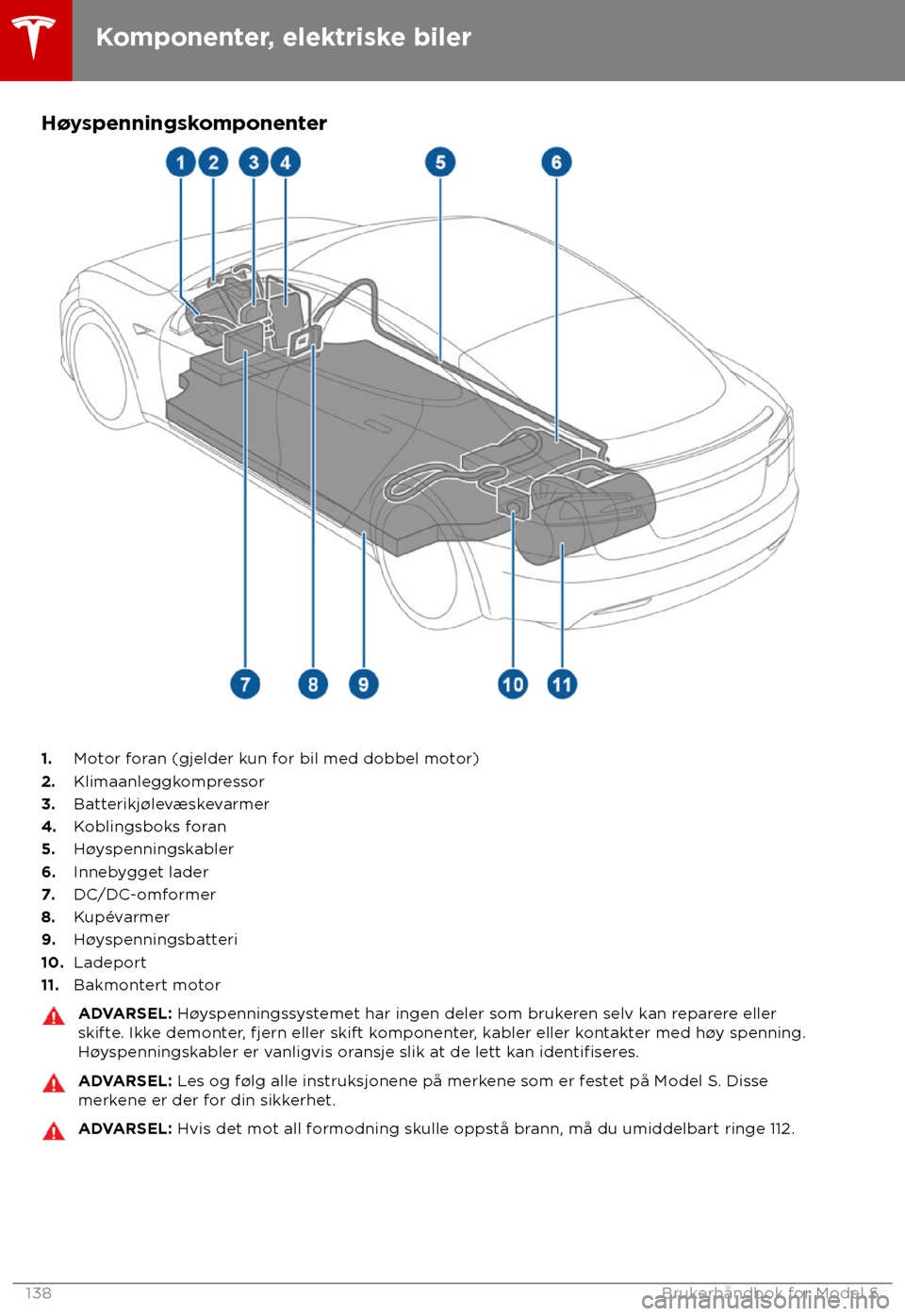 TESLA MODEL S 2018  Brukerhåndbok (in Norwegian) H
