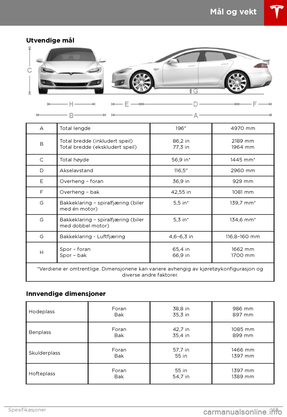 TESLA MODEL S 2018  Brukerhåndbok (in Norwegian) Utvendige m