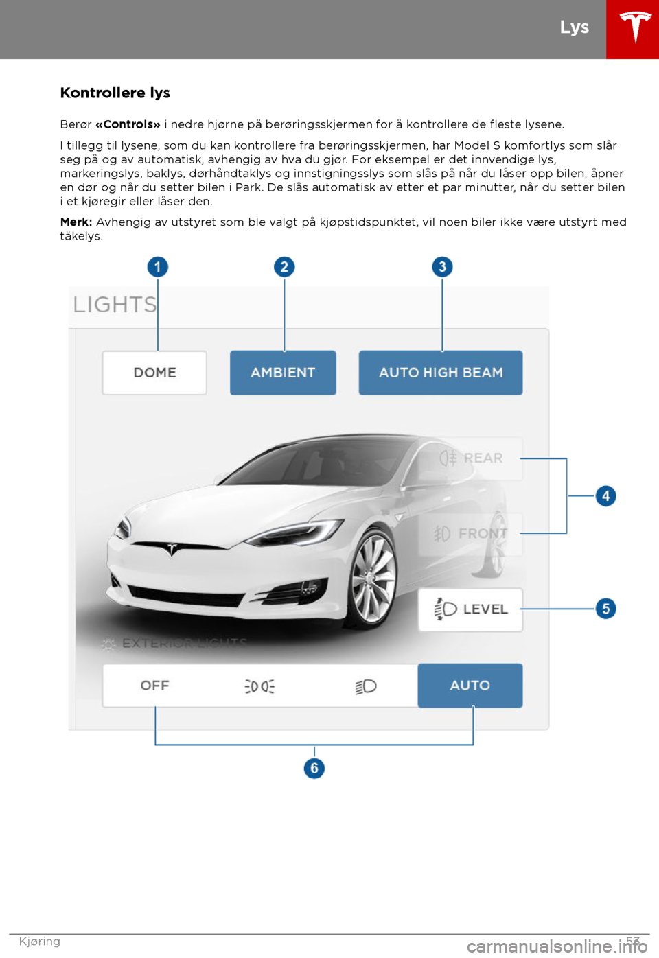 TESLA MODEL S 2018  Brukerhåndbok (in Norwegian) Kontrollere lys
Ber 