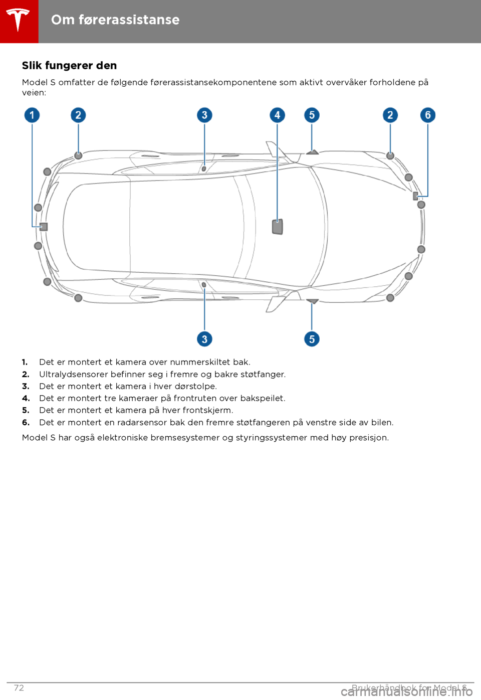 TESLA MODEL S 2018  Brukerhåndbok (in Norwegian) Slik fungerer den
Model S omf atter de f