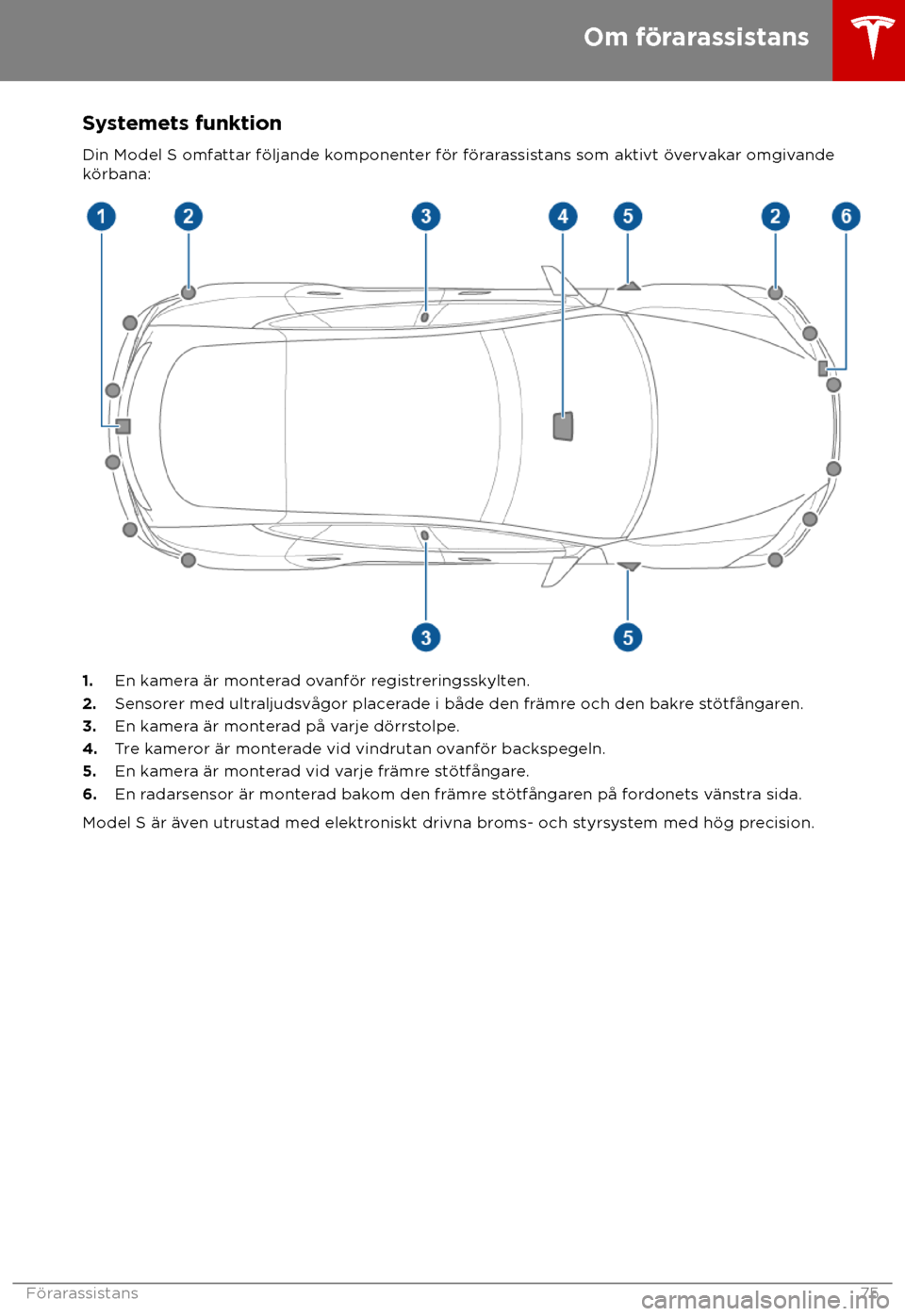 TESLA MODEL S 2018  Ägarmanual (in Swedish) Systemets funktion
Din Model S omf attar f