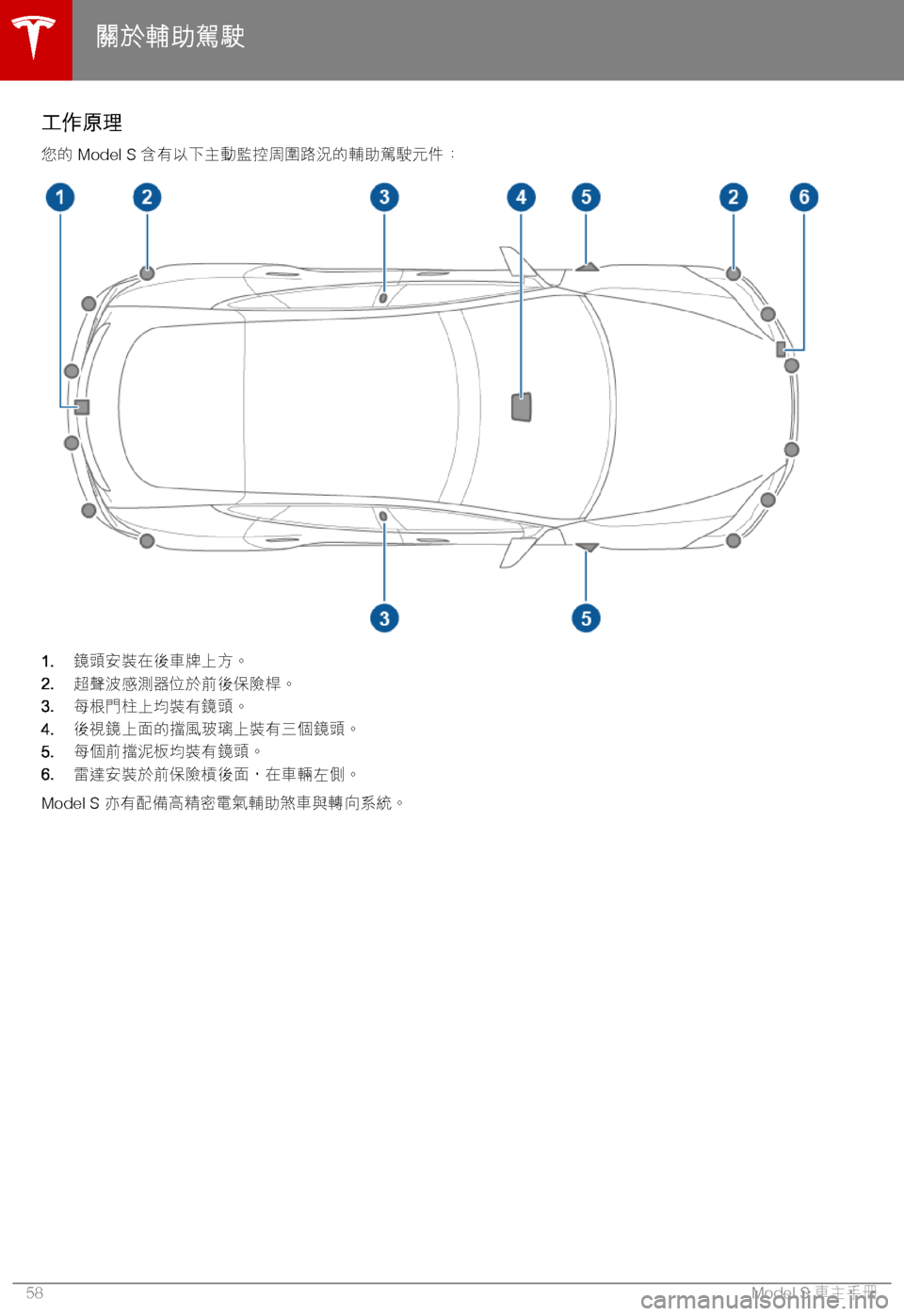 TESLA MODEL S 2018  車主手冊 (in Chinese Traditional) 