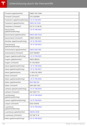 Page 193