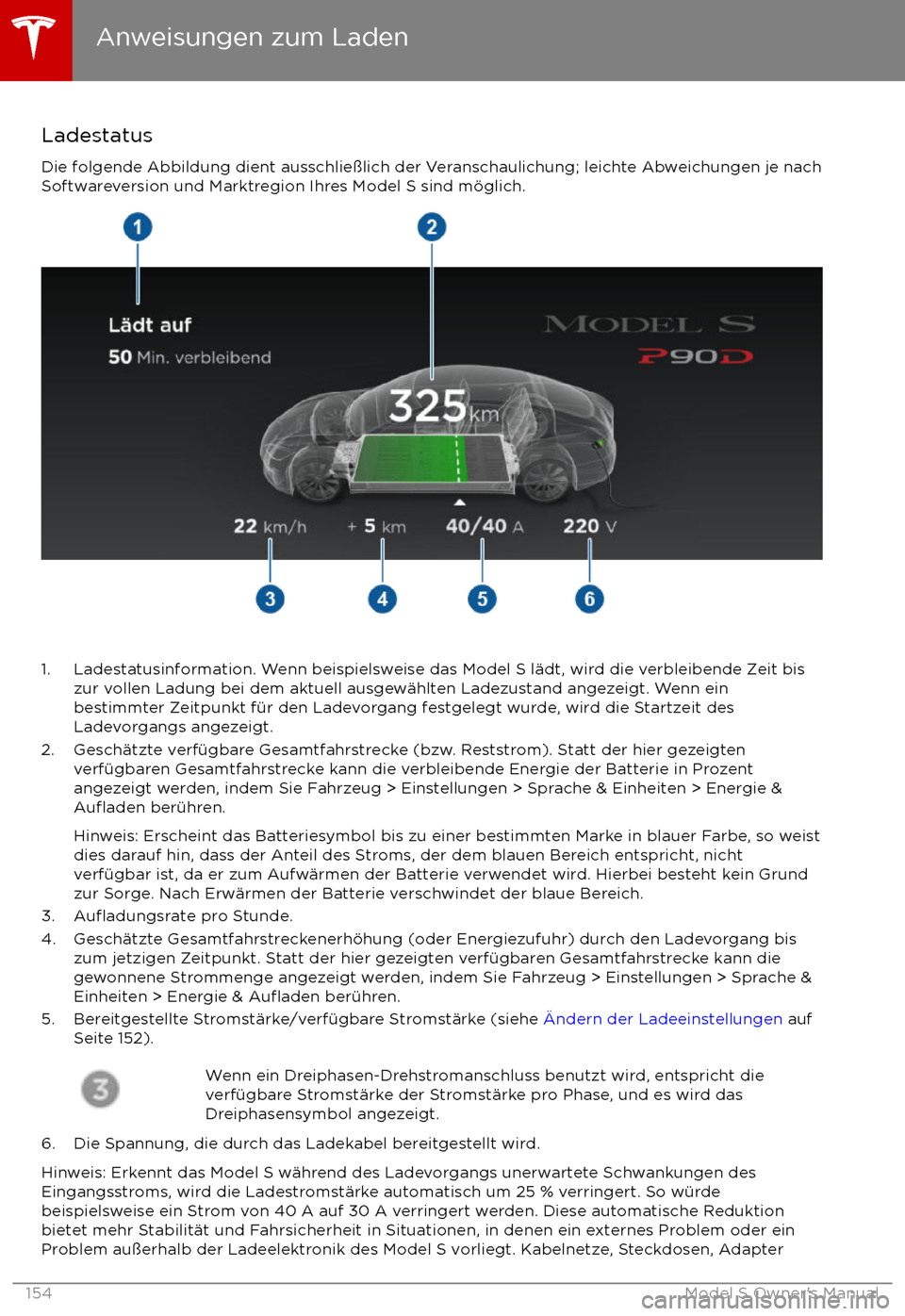 TESLA MODEL S 2017  Betriebsanleitung (in German)  Ladestatus
Die folgende Abbildung dient ausschlie