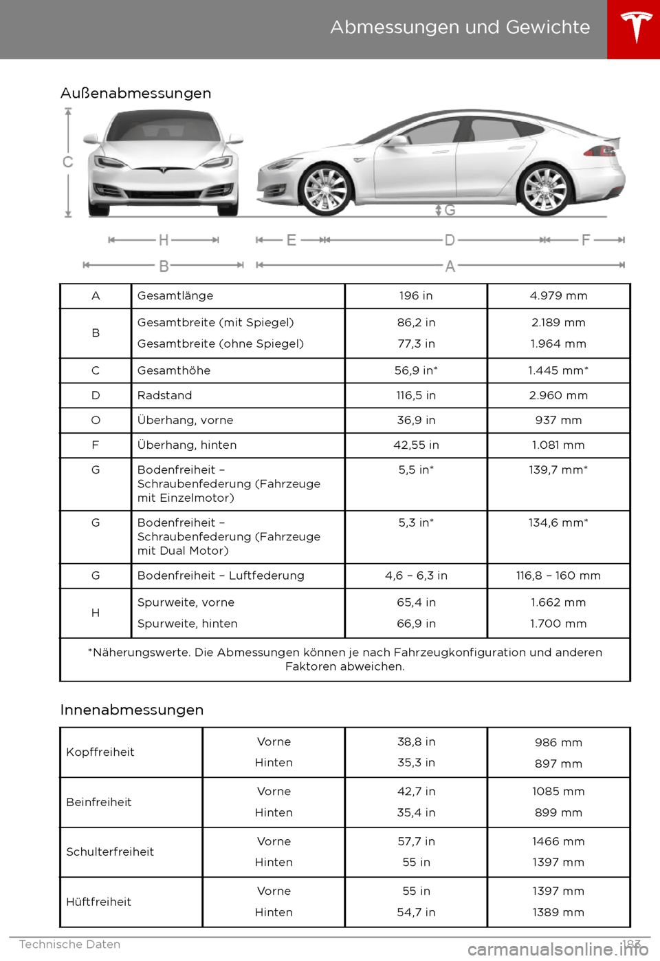 TESLA MODEL S 2017  Betriebsanleitung (in German)  Au