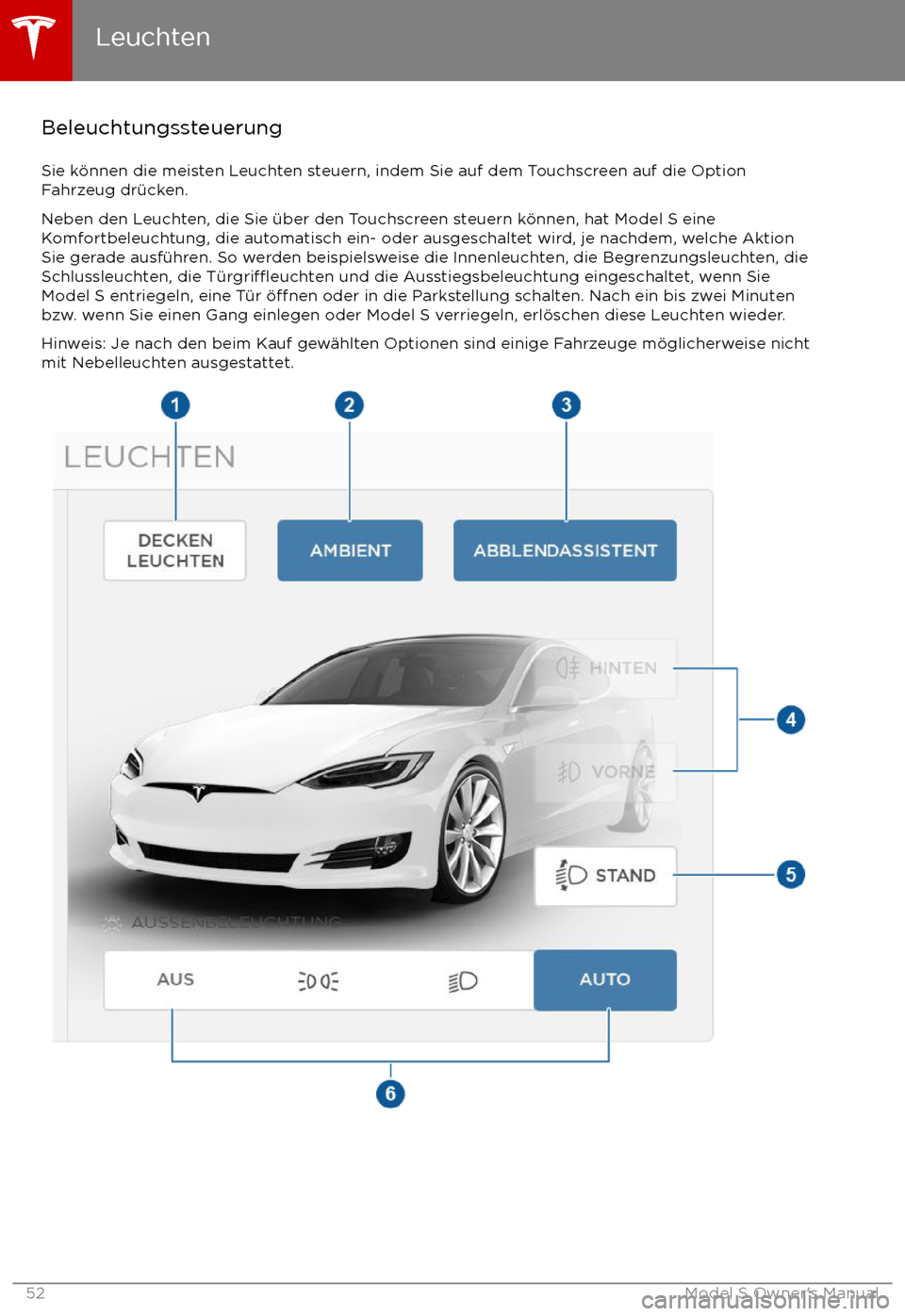 TESLA MODEL S 2017  Betriebsanleitung (in German)  Beleuchtungssteuerung
Sie k