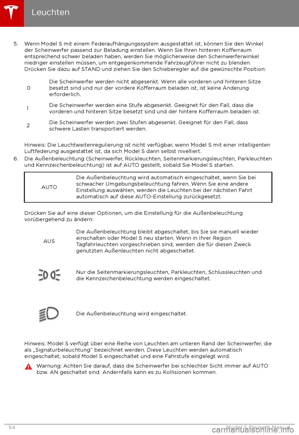 TESLA MODEL S 2017  Betriebsanleitung (in German)  5. Wenn Model S mit einem Federaufh