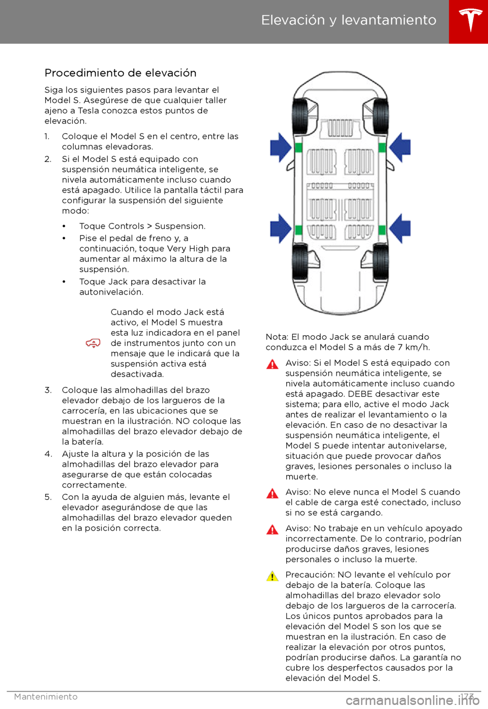 TESLA MODEL S 2017  Manual del propietario (in Spanish) Procedimiento de elevaci