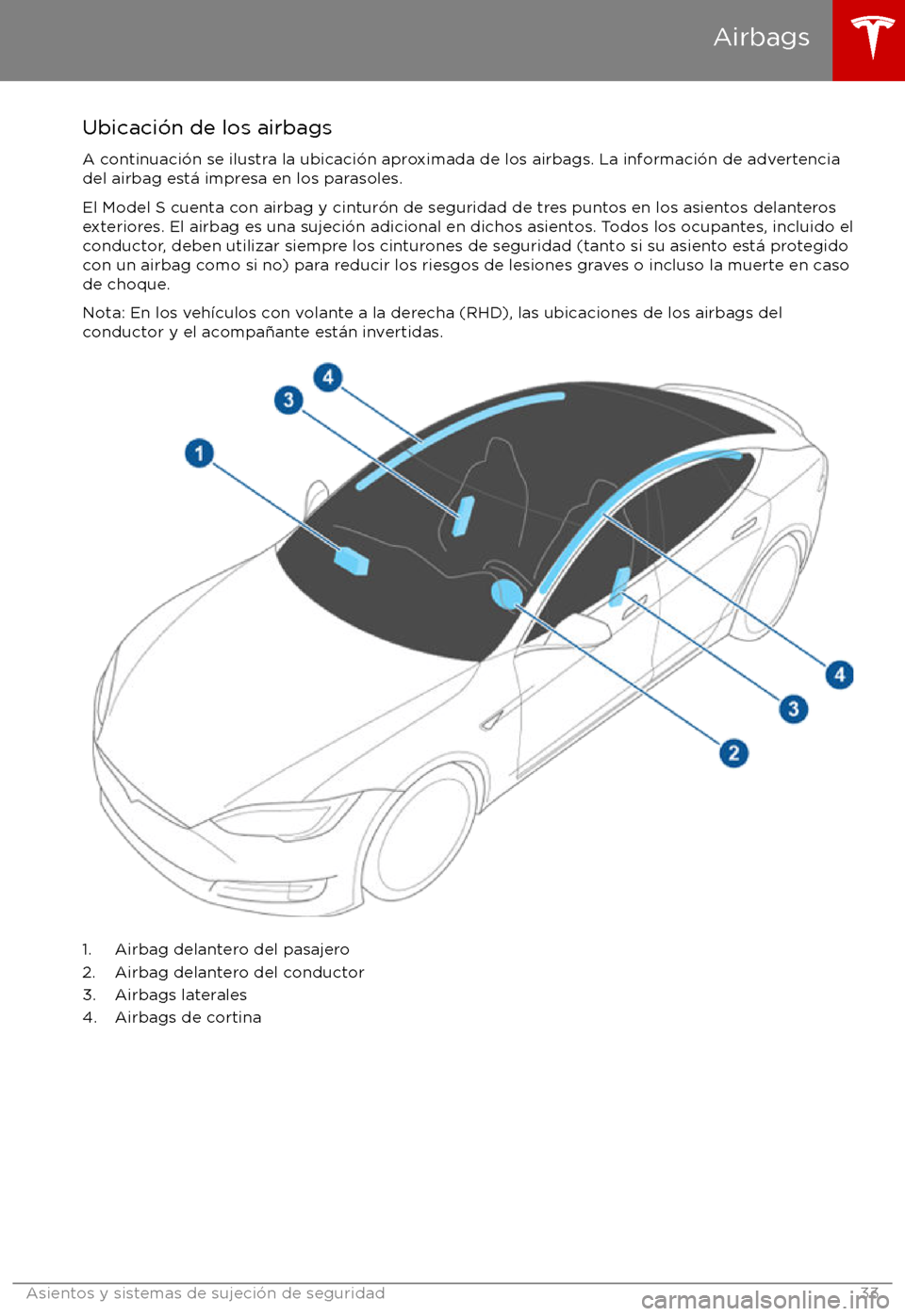 TESLA MODEL S 2017  Manual del propietario (in Spanish) Ubicaci