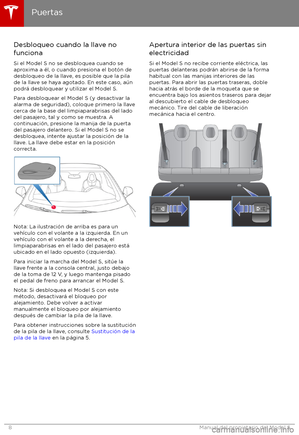 TESLA MODEL S 2017  Manual del propietario (in Spanish) Desbloqueo cuando la llave no
funciona
Si el Model S no se desbloquea cuando se
aproxima a 