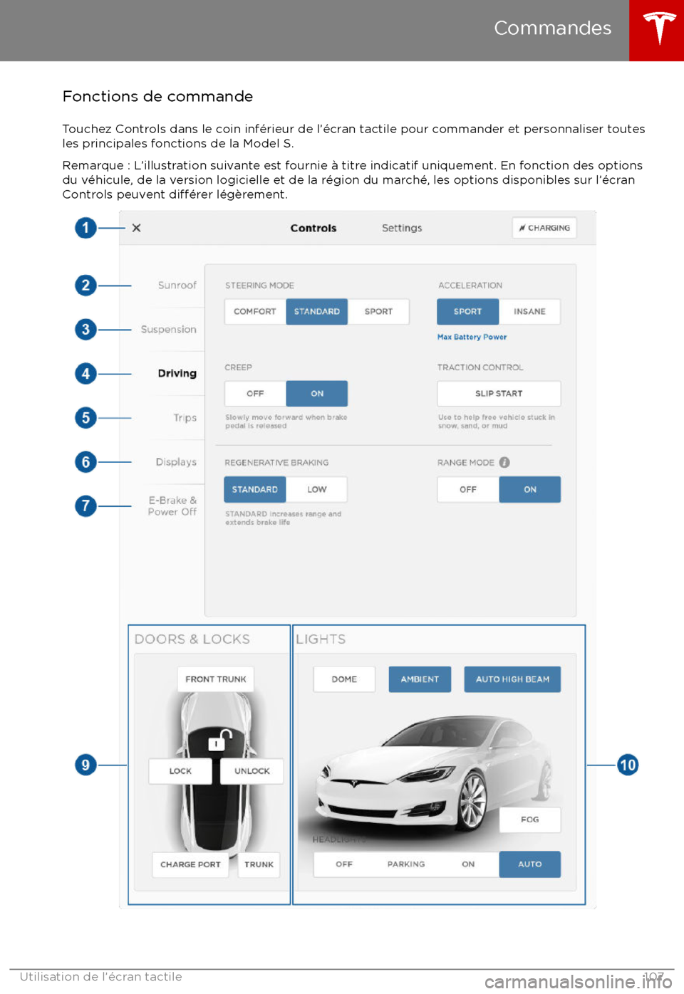 TESLA MODEL S 2017  Manuel du propriétaire (Canada) (in French) Fonctions de commande
Touchez Controls dans le coin inf