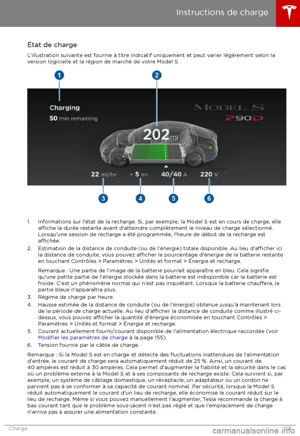 TESLA MODEL S 2017  Manuel du propriétaire (Canada) (in French) 