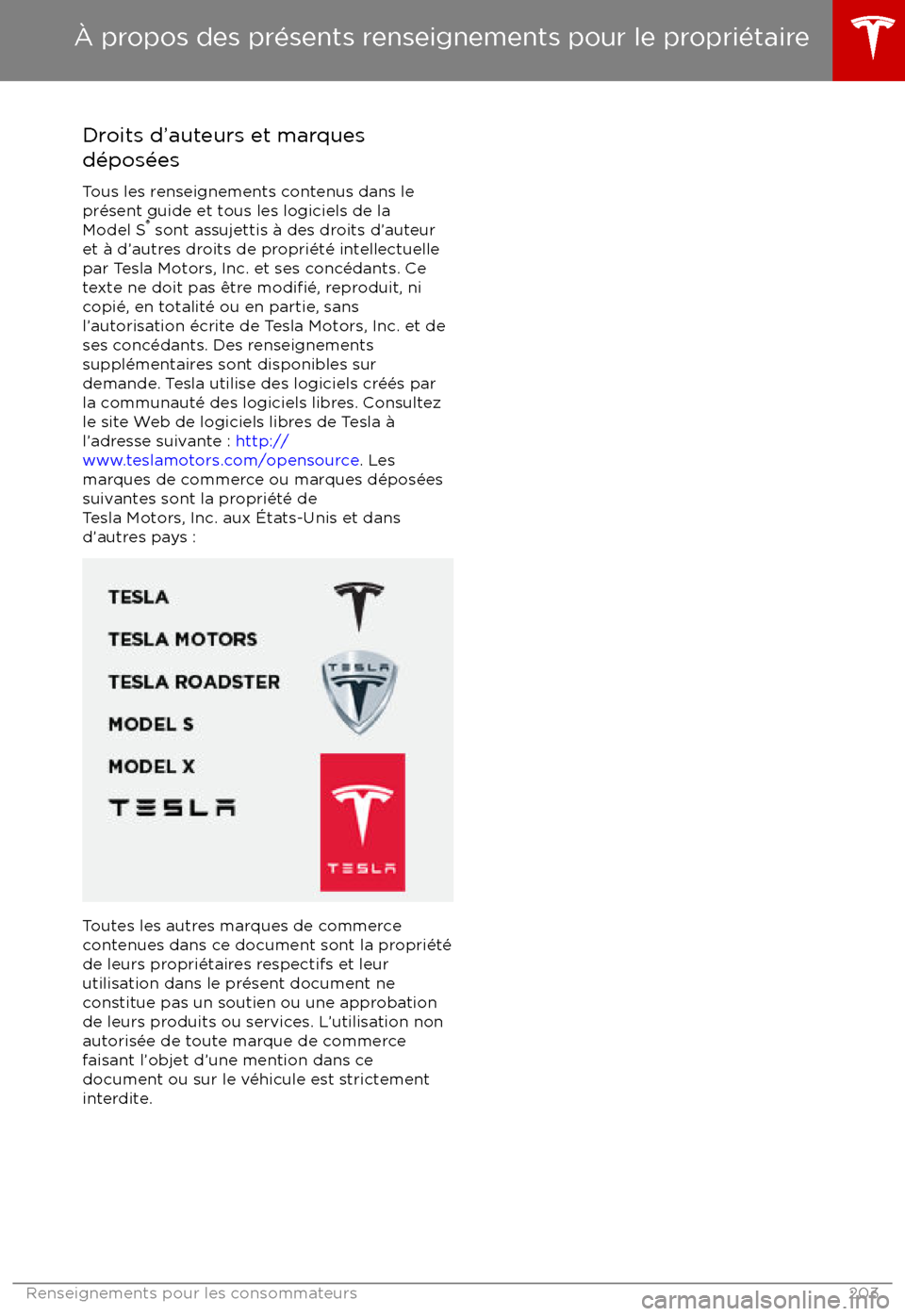 TESLA MODEL S 2017  Manuel du propriétaire (Canada) (in French) Droits d