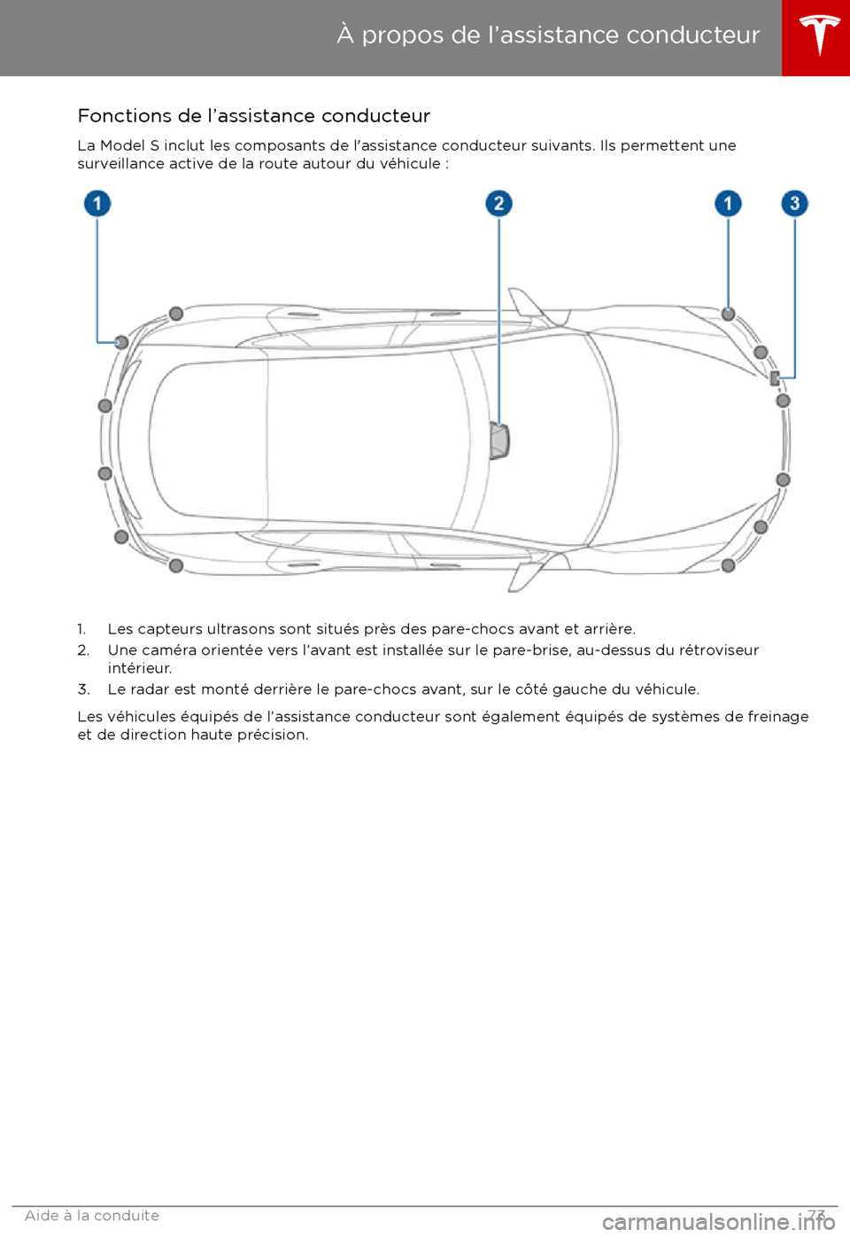 TESLA MODEL S 2017  Manuel du propriétaire (Canada) (in French) Fonctions de l