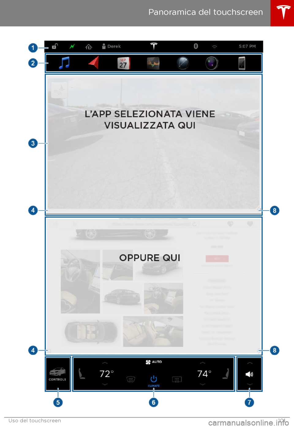 TESLA MODEL S 2017  Manuale del proprietario (in Italian) Panoramica del touchscreen
Uso del touchscreen101 