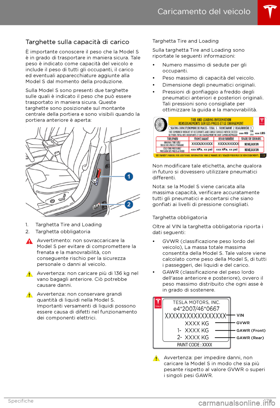 TESLA MODEL S 2017  Manuale del proprietario (in Italian) Targhette sulla capacit