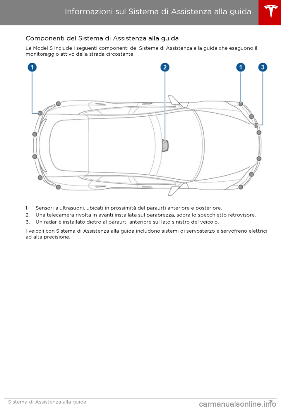 TESLA MODEL S 2017  Manuale del proprietario (in Italian) Componenti del Sistema di Assistenza alla guidaLa Model S include i seguenti componenti del Sistema di Assistenza alla guida che eseguono il
monitoraggio attivo della strada circostante:
1. Sensori a 