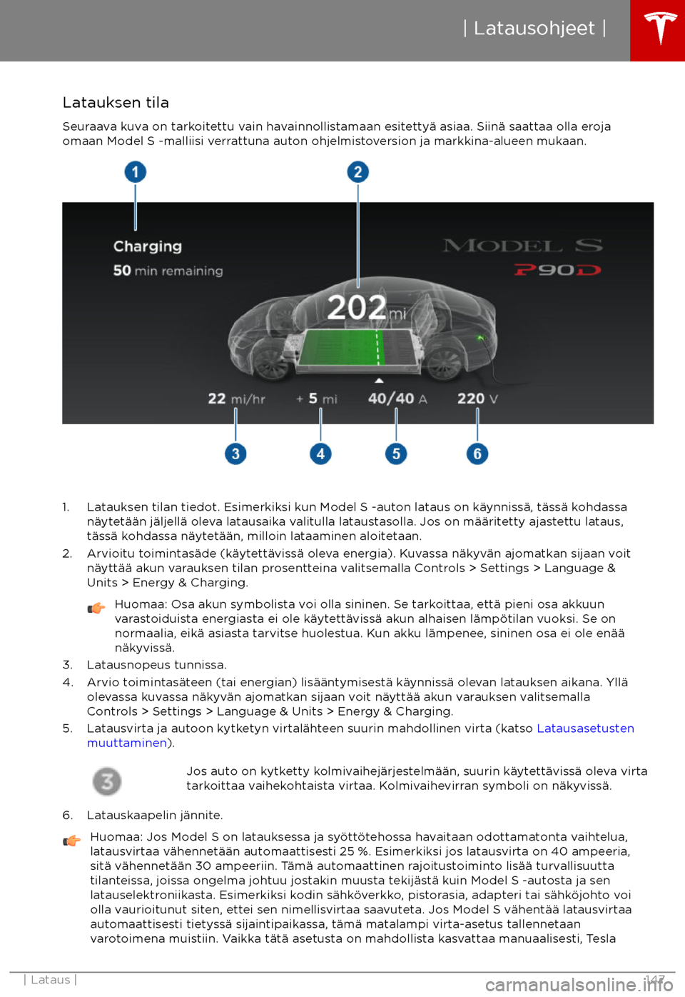 TESLA MODEL S 2017  Omistajan käsikirja (in Finnish) Latauksen tila
Seuraava kuva on tarkoitettu vain havainnollistamaan esitetty