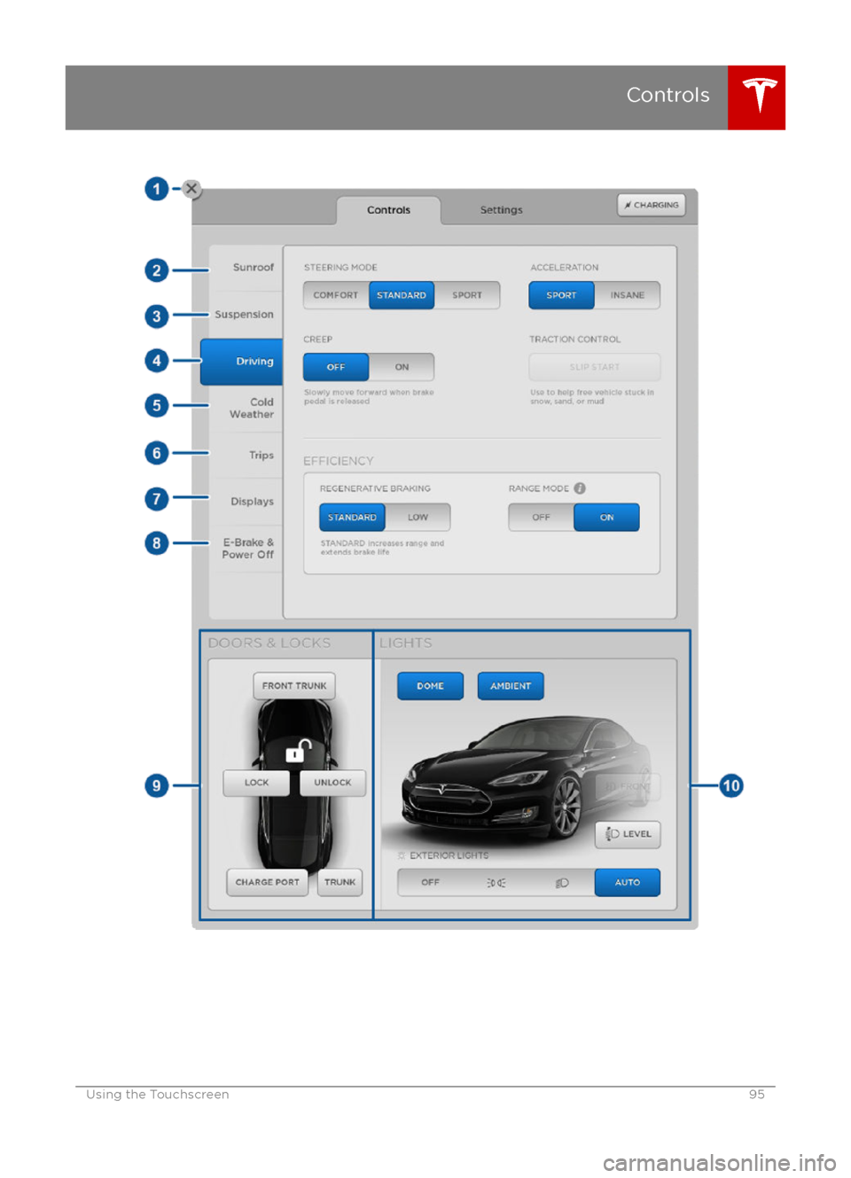 TESLA MODEL S 2016  Owners Manual Controls
Using the Touchscreen95 