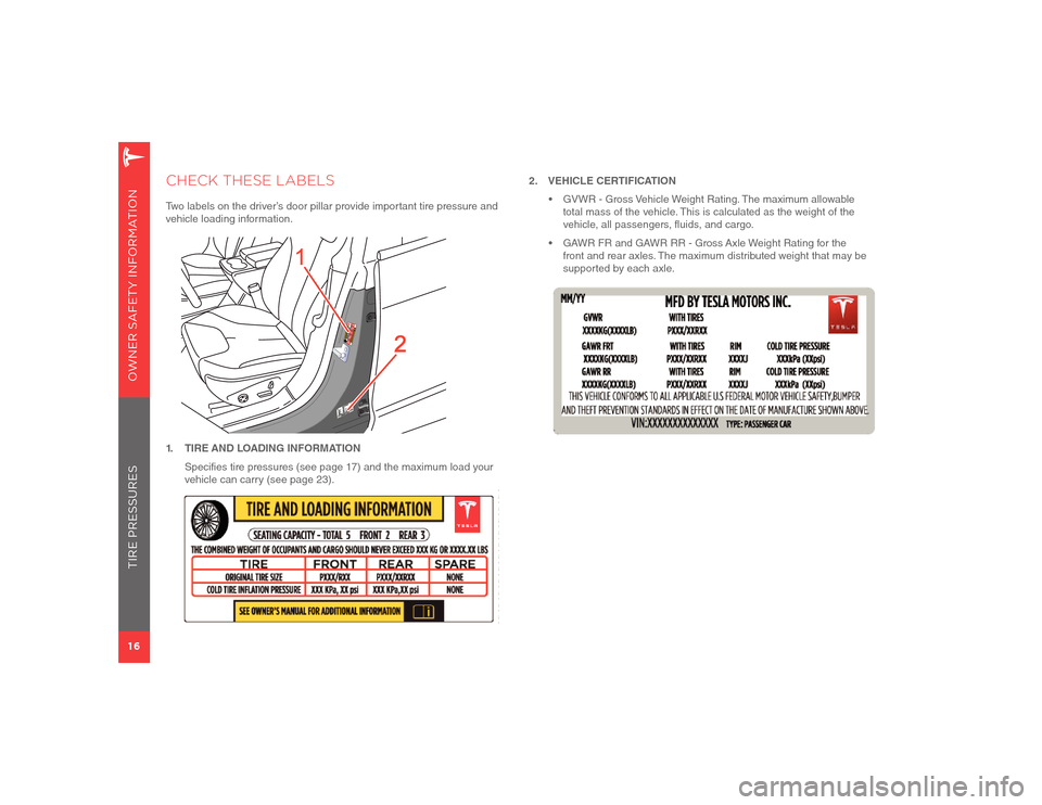 TESLA MODEL S 2012  Owner Safety Information 16OWNER SAFETY INFORMATION
  CHECK THESE LABELSTwo labels on the driver’s door pillar provide important tire pressure and 
vehicle loading information.
1
2
1.  TIRE AND LOADING INFORMATION
Specifies