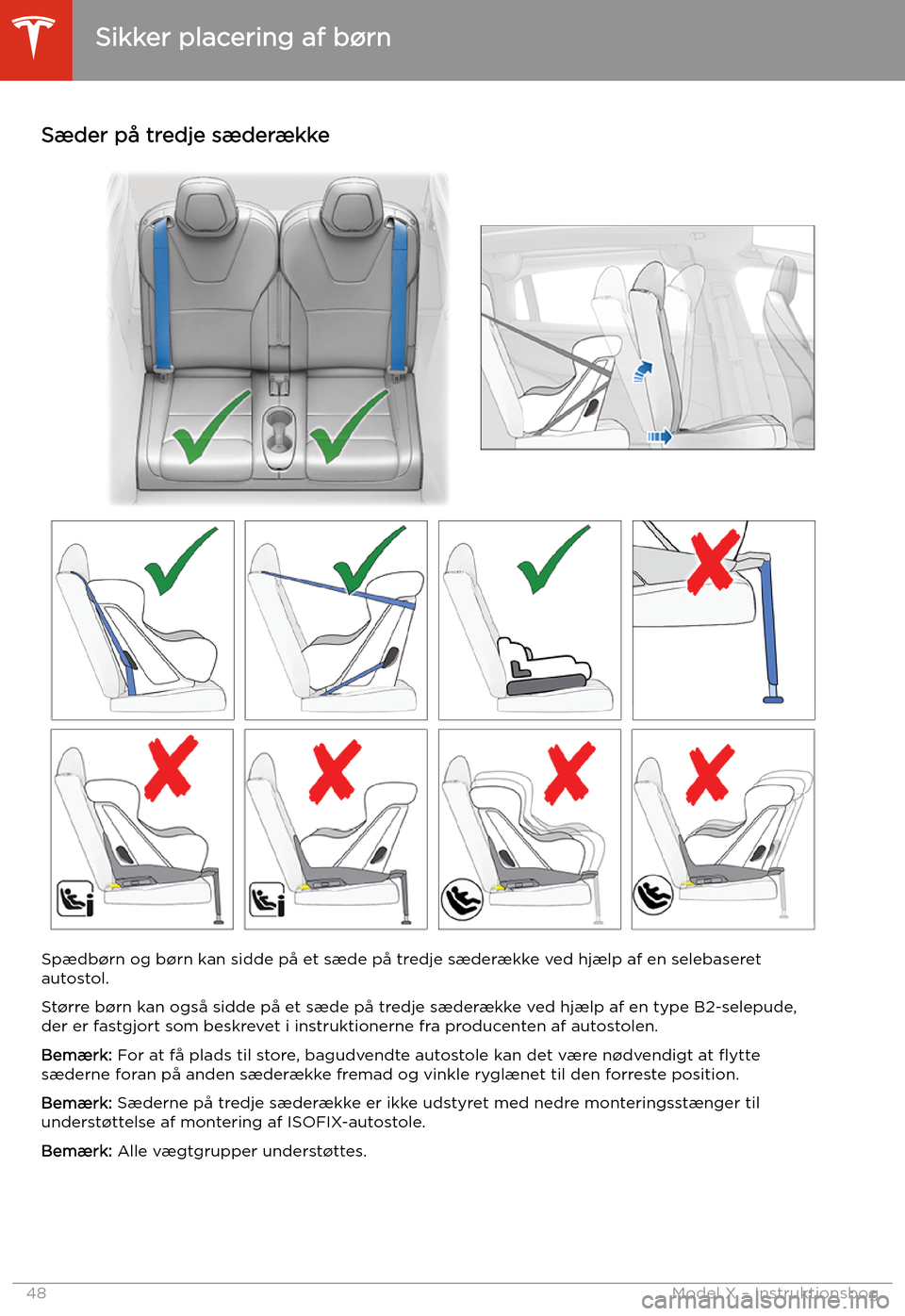 TESLA MODEL X 2020  Instruktionsbog (in Danish) S