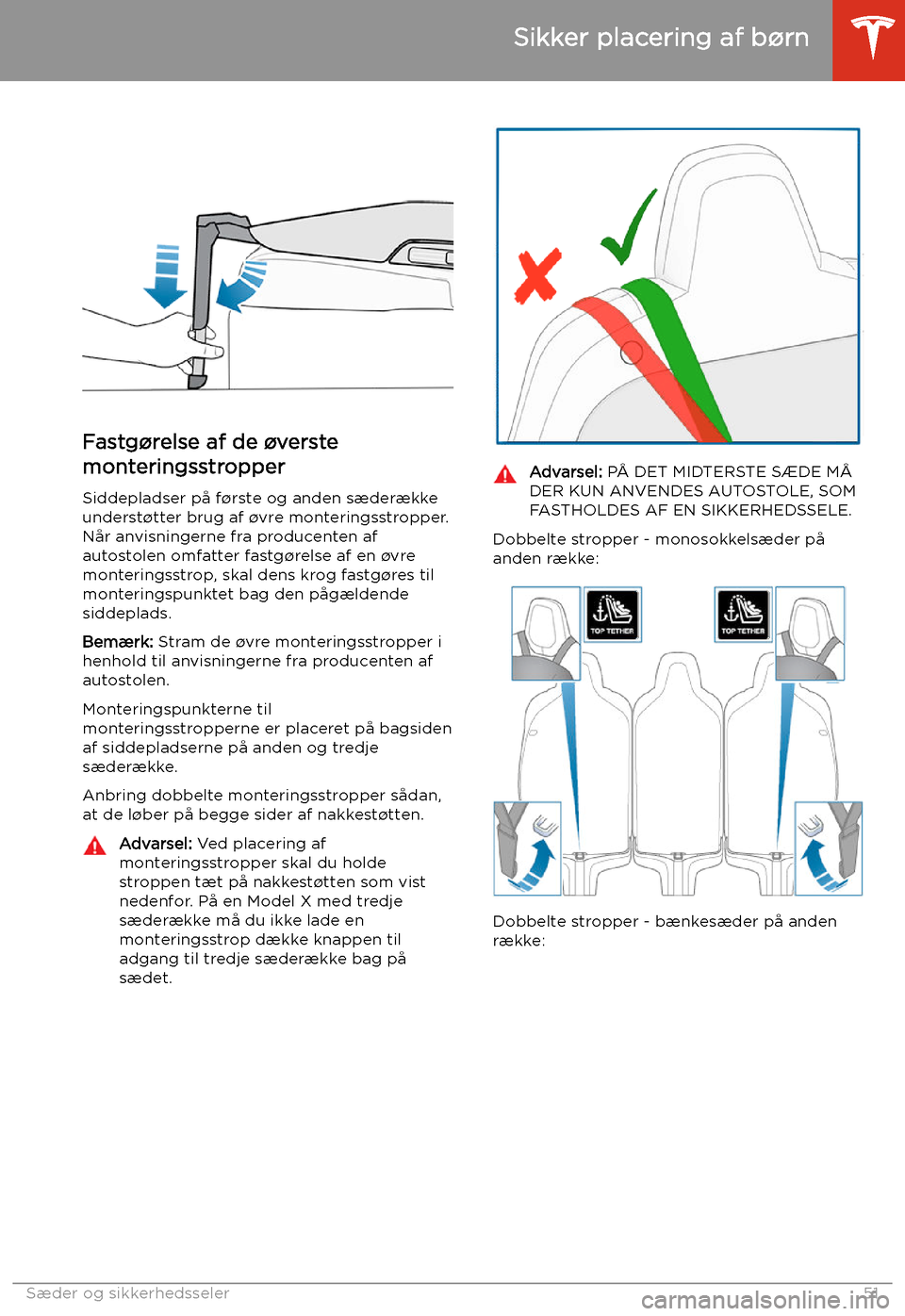 TESLA MODEL X 2020  Instruktionsbog (in Danish) Fastg