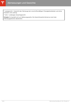 Page 253
