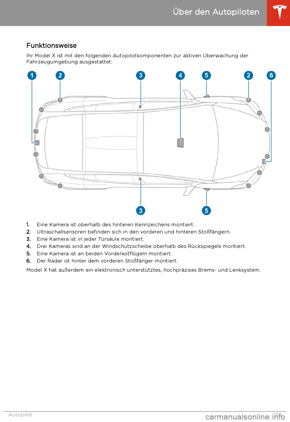 TESLA MODEL X 2020  Betriebsanleitung (in German) Autopilot
