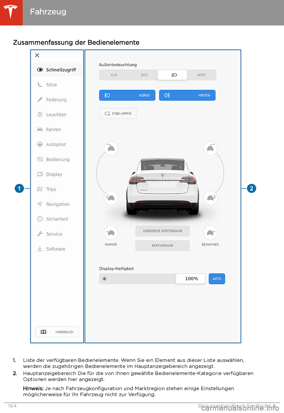 TESLA MODEL X 2020  Betriebsanleitung (in German) Zusammenfassung der Bedienelemente
1.Liste der verf