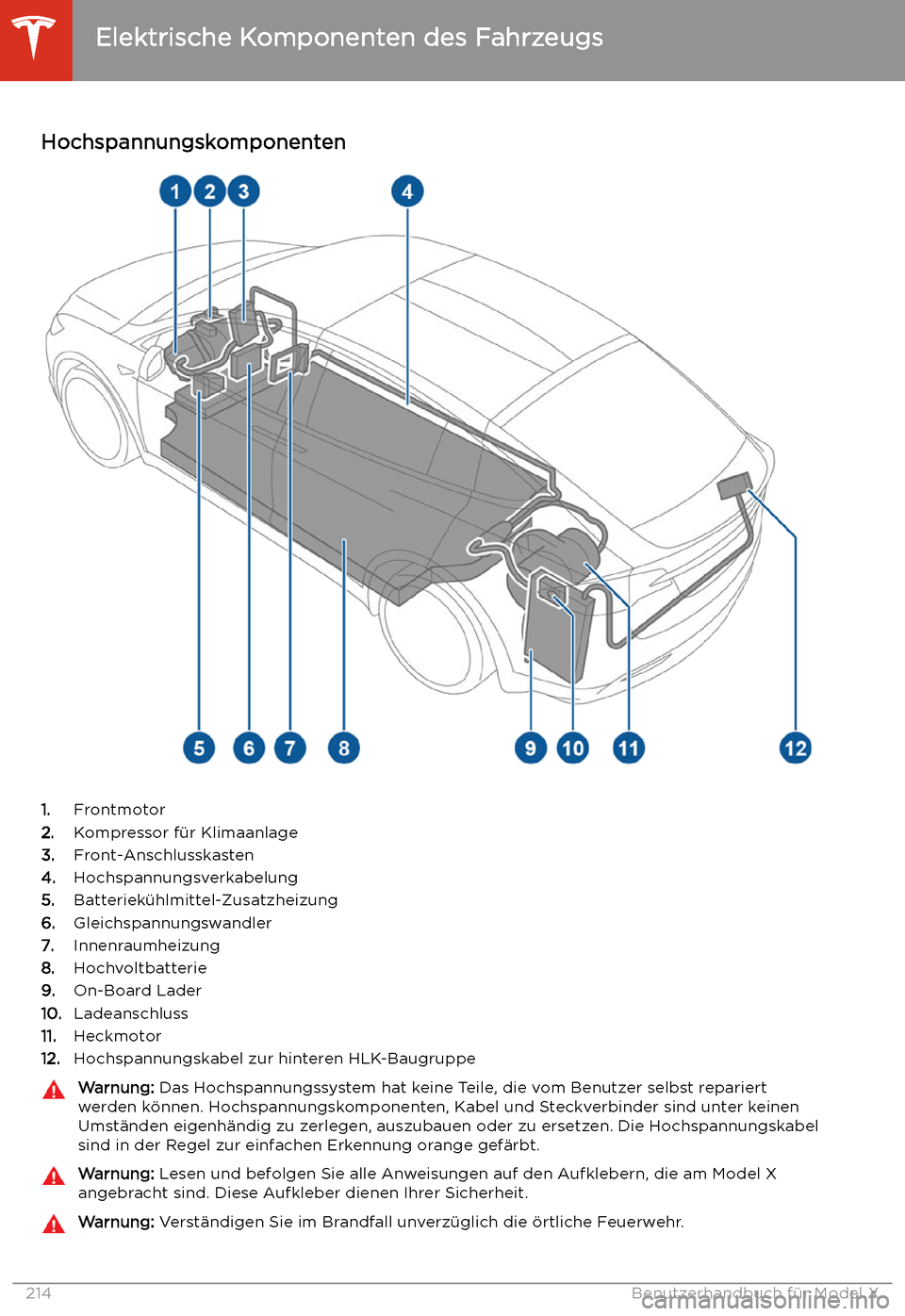 TESLA MODEL X 2020  Betriebsanleitung (in German) Au