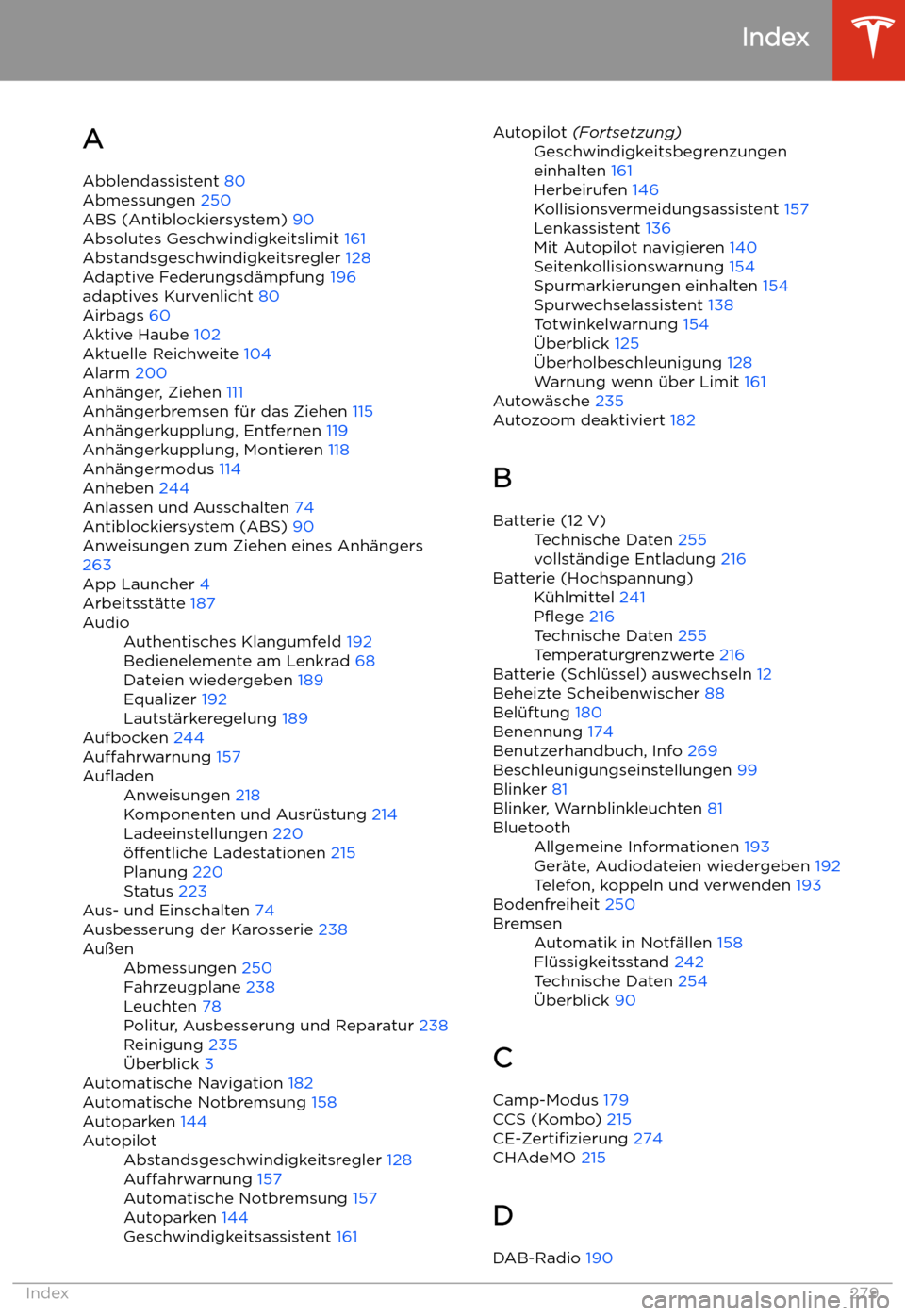 TESLA MODEL X 2020  Betriebsanleitung (in German) Index
A Abblendassistent  80
Abmessungen  250
ABS (Antiblockiersystem)  90
Absolutes Geschwindigkeitslimit  161
Abstandsgeschwindigkeitsregler  128
Adaptive Federungsd