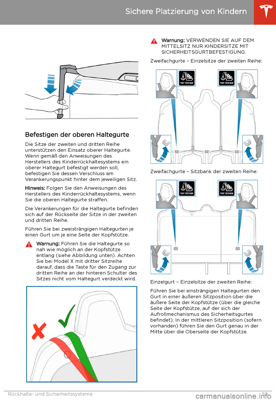 TESLA MODEL X 2020  Betriebsanleitung (in German) Befestigen der oberen Haltegurte
Die Sitze der zweiten und dritten Reihe
unterst