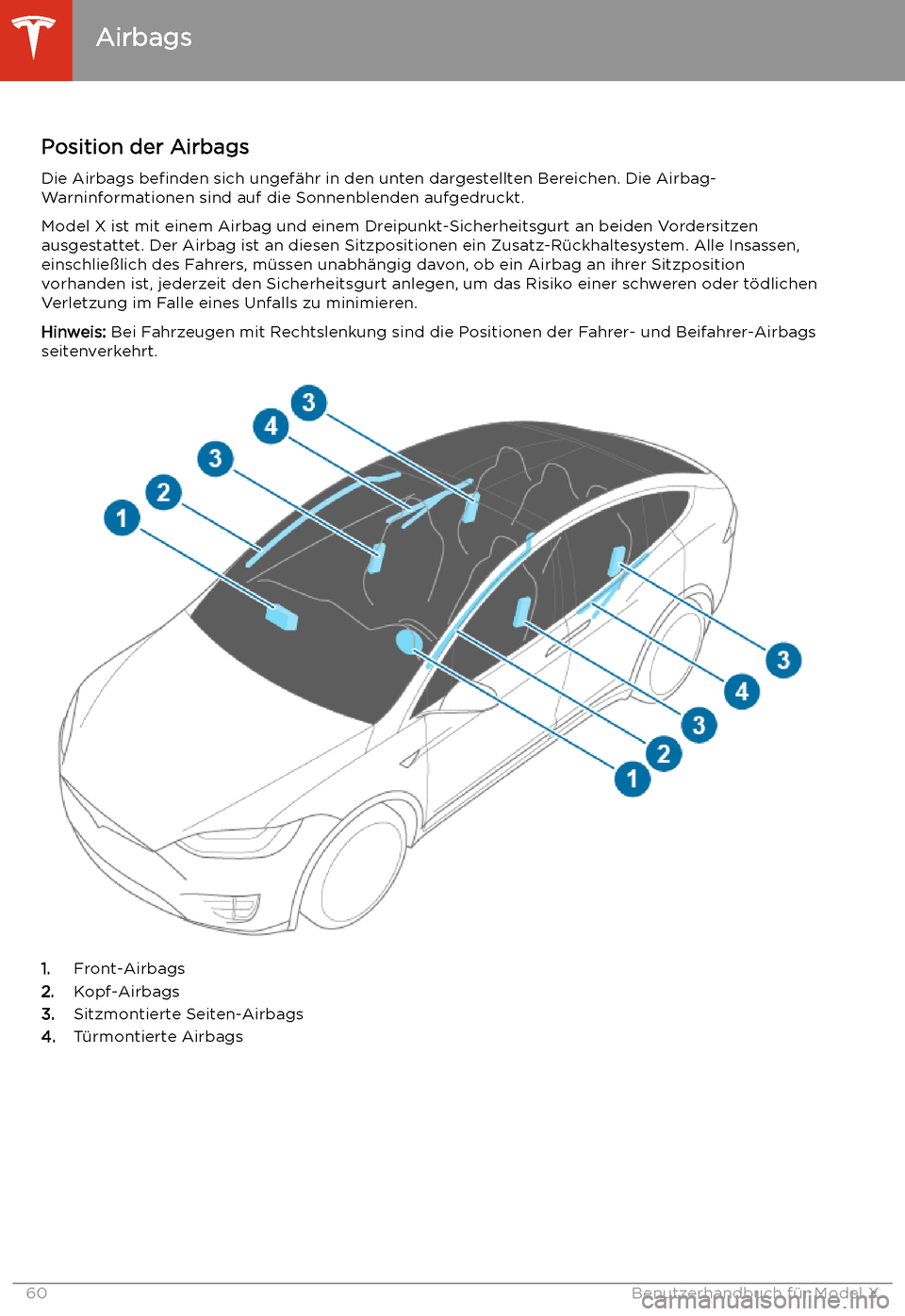 TESLA MODEL X 2020  Betriebsanleitung (in German) Airbags
Position der Airbags Die Airbags  befinden sich ungef