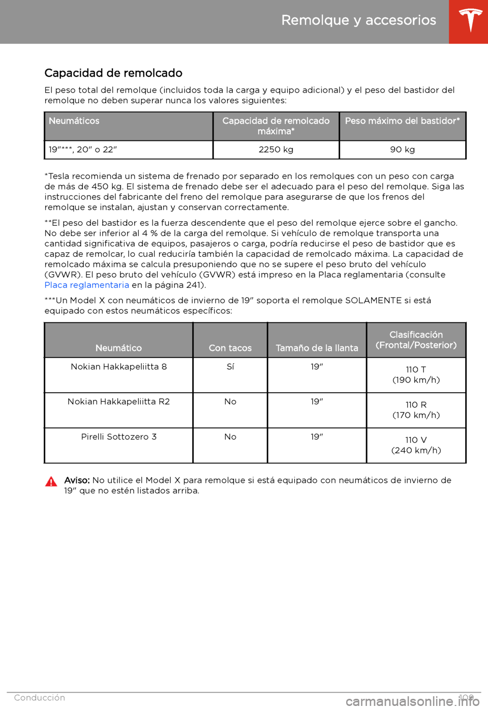TESLA MODEL X 2020  Manual del propietario (in Spanish) Capacidad de remolcado
El peso total del remolque (incluidos toda la carga y equipo adicional) y el peso del bastidor del
remolque no deben superar nunca los valores siguientes:Neum