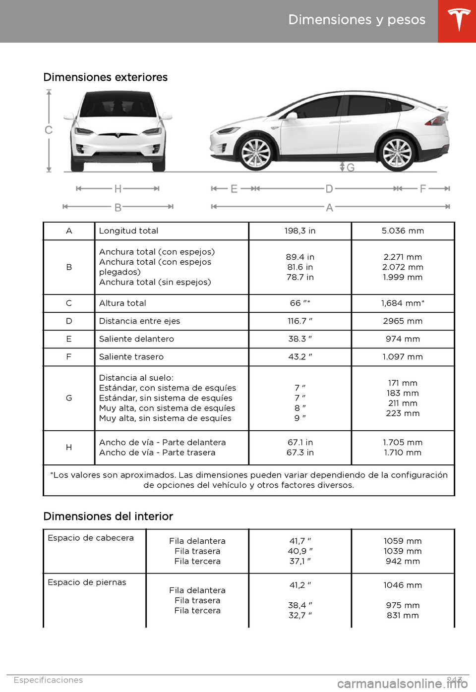 TESLA MODEL X 2020  Manual del propietario (in Spanish) Dimensiones y pesos
Dimensiones exteriores
ALongitud total198,3 in5.036 mm
B
Anchura total (con espejos)
Anchura total (con espejos
plegados)
Anchura total (sin espejos)89.4 in 81.6 in
78.7 in2.271 mm