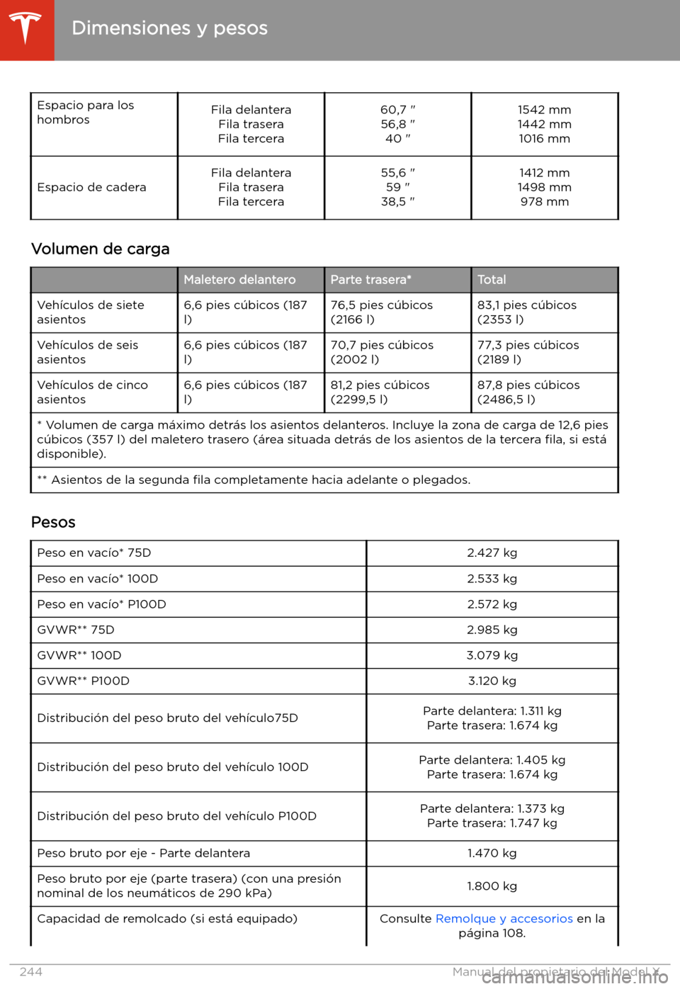 TESLA MODEL X 2020  Manual del propietario (in Spanish) Espacio para los
hombrosFila delantera Fila trasera
Fila tercera60,7 " 56,8 " 40 "1542 mm
1442 mm 1016 mmEspacio de caderaFila delantera Fila trasera
Fila tercera55,6 " 59 "
38,5 "1412 mm
1498 mm 978 