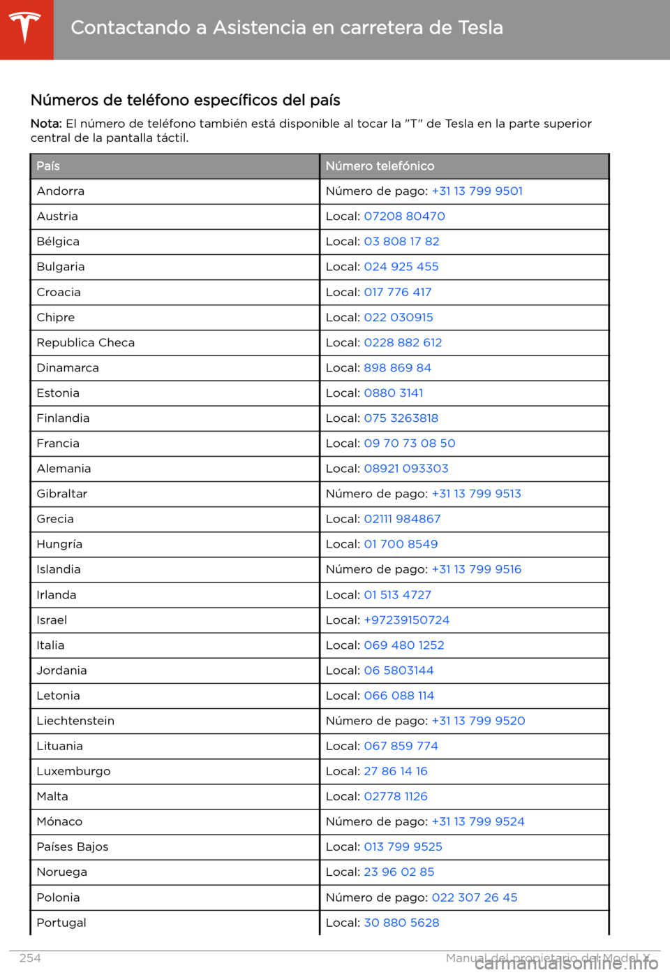 TESLA MODEL X 2020  Manual del propietario (in Spanish) N