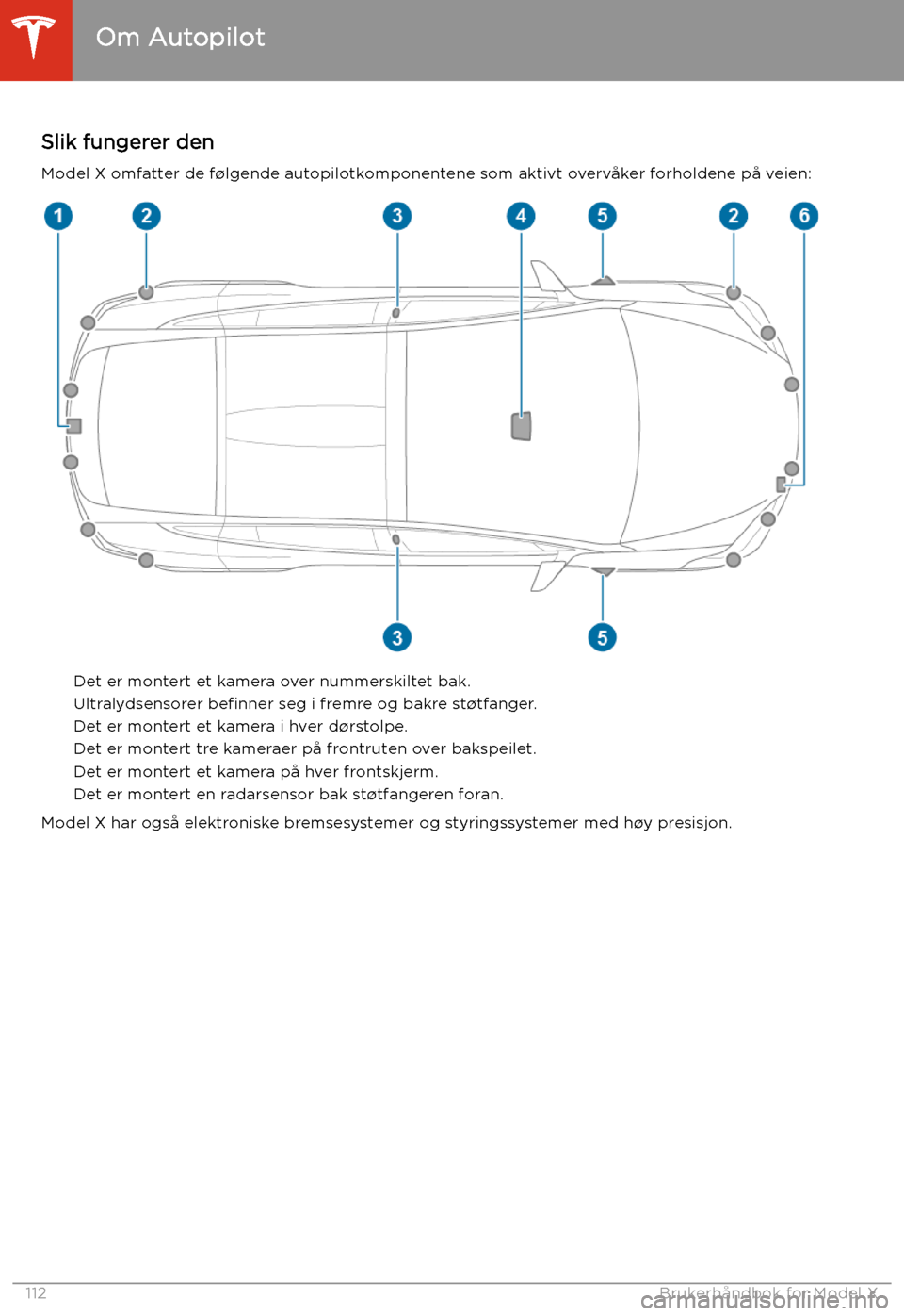 TESLA MODEL X 2020  Brukerhåndbok (in Norwegian)  Autopilot
Om Autopilot
Slik fungerer den
Model X omfatter de f