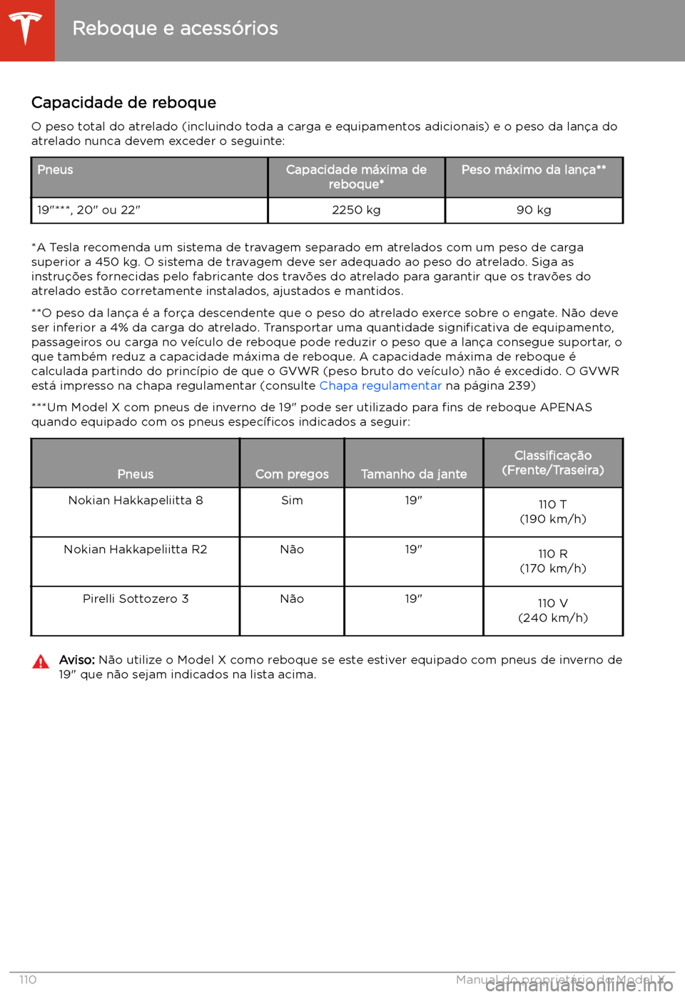TESLA MODEL X 2020  Manual do proprietário (in Portuguese)  Capacidade de reboque
O peso total do atrelado (incluindo toda a carga e equipamentos adicionais) e o peso da lan
