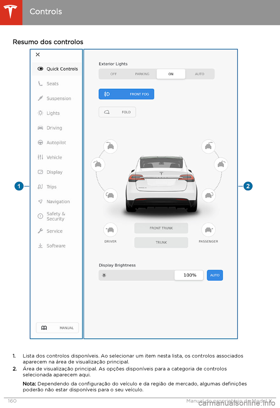TESLA MODEL X 2020  Manual do proprietário (in Portuguese)  Resumo dos controlos
1.Lista dos controlos dispon